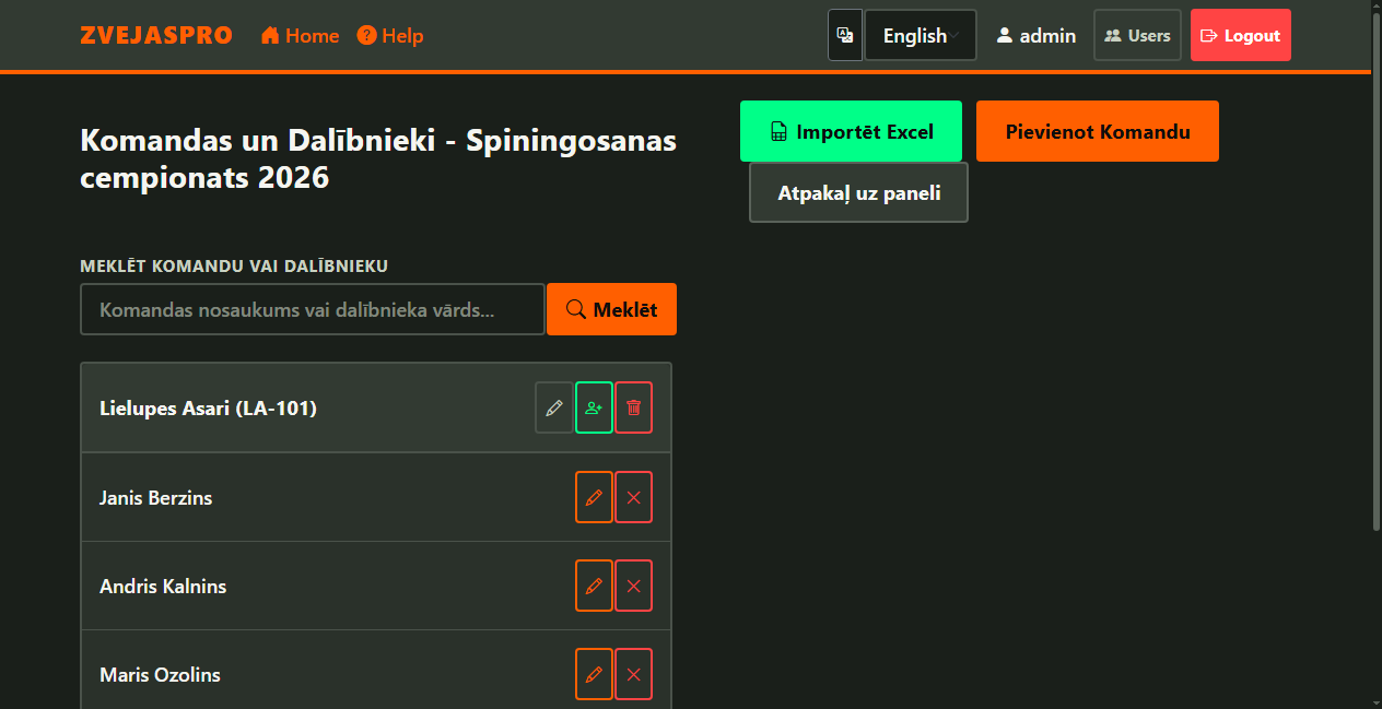 Komandas un dalībnieki